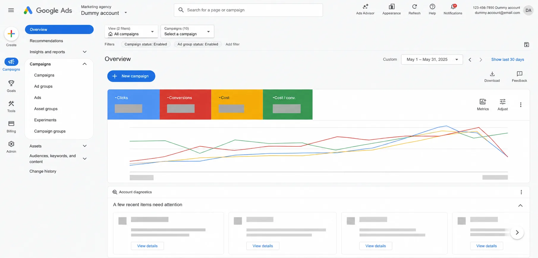 analytics.google.com · Audience overview