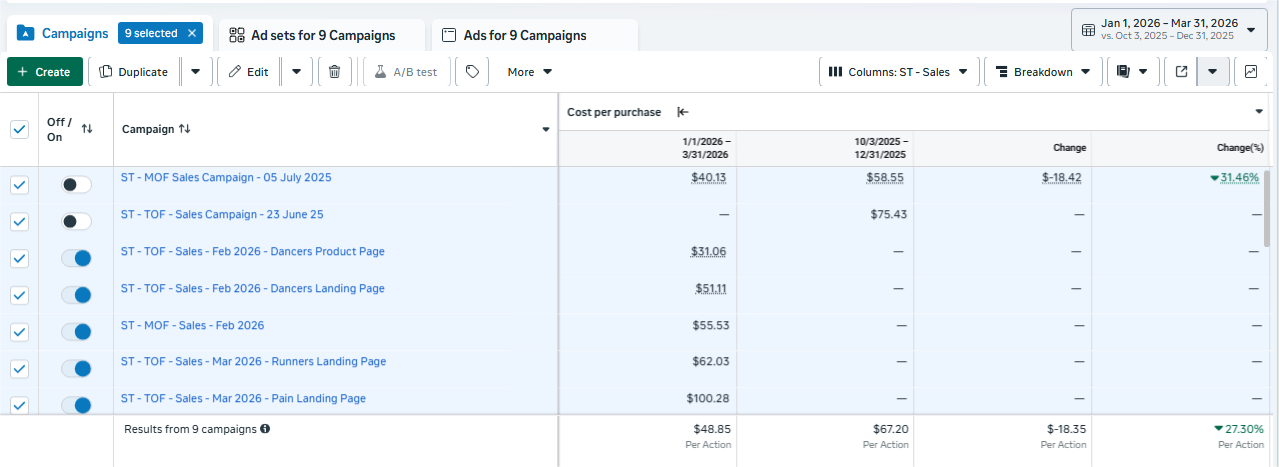 Platform Proof