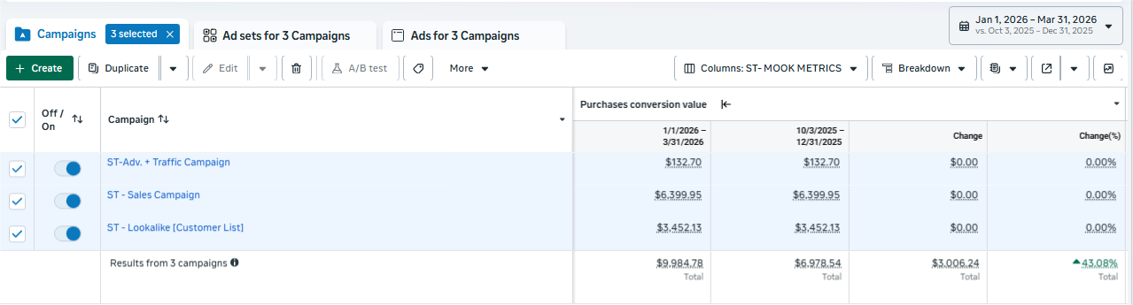 Platform Proof