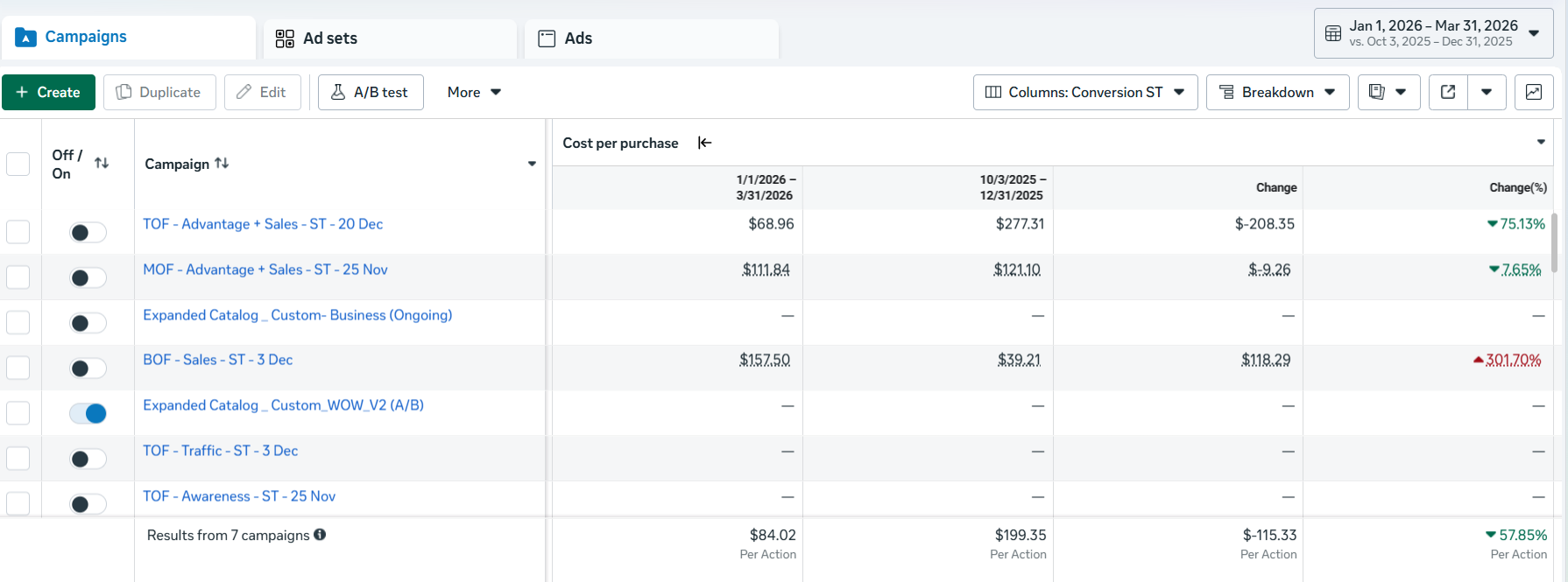 Platform Proof