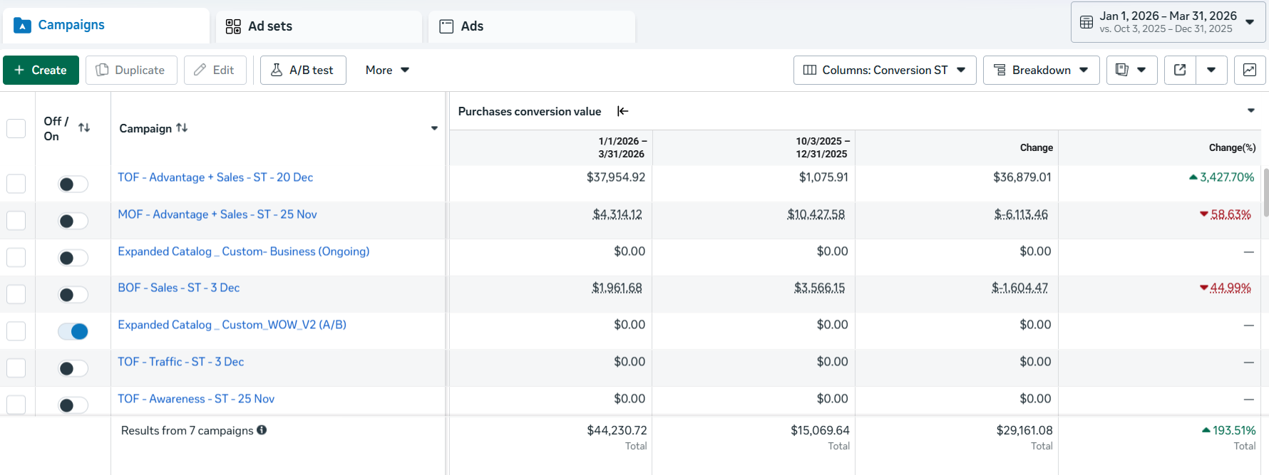 Platform Proof