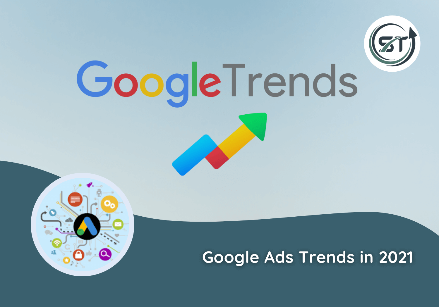 Read more about the article Google Ads Trends