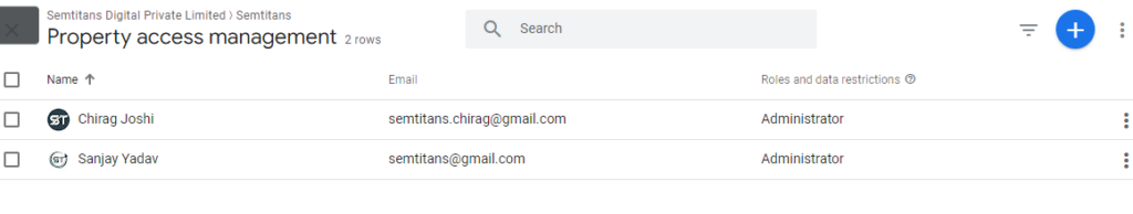 Google Analytics Property Access Management