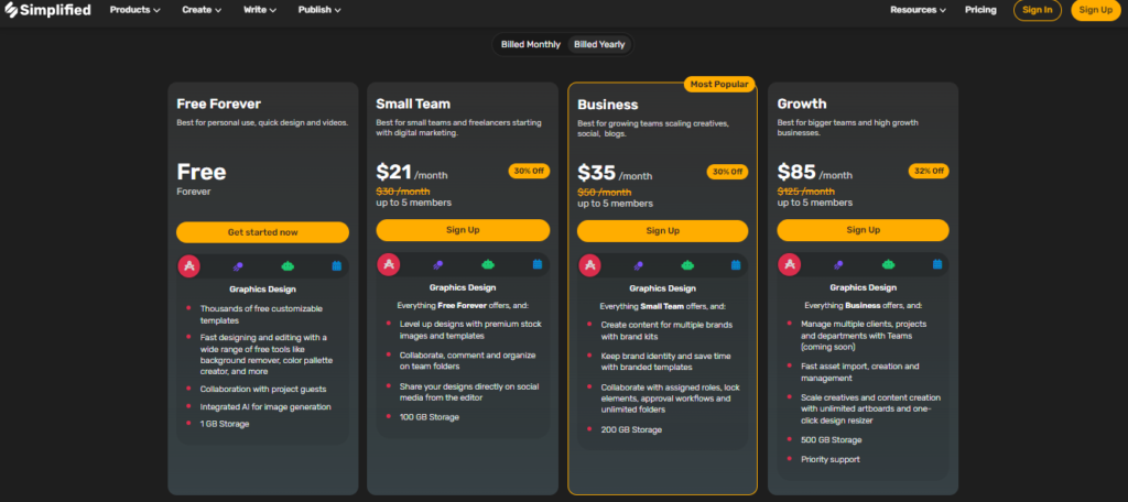simplified ai tool pricing plans