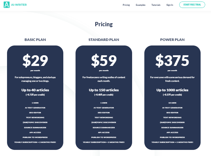 Ai-writer pricing plan